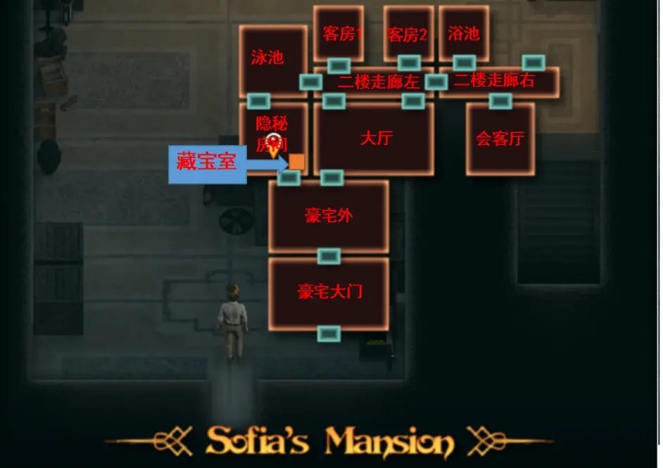 纳迪亚之宝 场景演出 实机截图 5