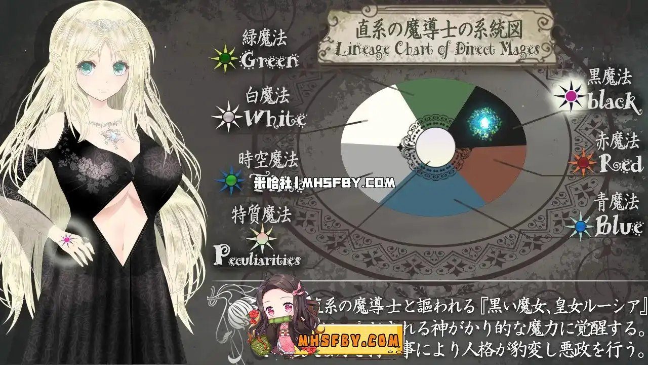 魔法师露娜 玩法展示 实机截图 6
